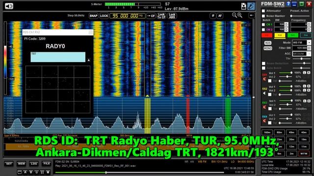 16.06.2021 13:48UTC, [Es], TRT Radyo Haber, Турция, 95.0МГц, 1821км