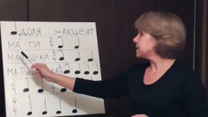 Музыкальный размер. Виды.