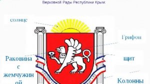 День флага и герба Крыма