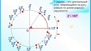 2. Радианная мера углов. 10 класс