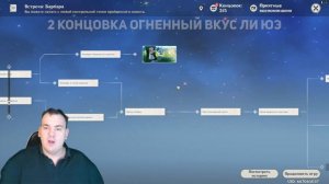 «ЛЕЧЕБНЫЙ РОДНИК».ВСТРЕЧА С БАРБАРОЙ ОТКРЫТИЕ 5 КОНЦОВОК GENSHIN IMPACT