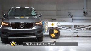✅ Volvo XC40 2021 - КрашТест ? Экстренное торможение ? Euro NCAP