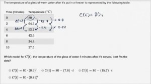 Linear vs. exponential growth: from data (example 2) | High School Math | Khan Academy