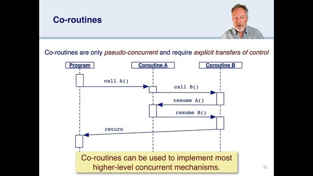 CP01 Intro смотреть онлайн