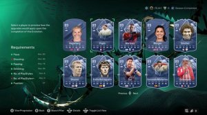 FC 24 Ultimate Dynasties Emil Hojlund SBC Guide & Trequartista Time Upgrade EVO – 75k Worth It?