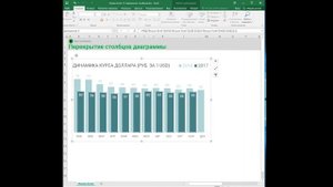 Как сделать перекрытие столбцов диаграммы Excel?