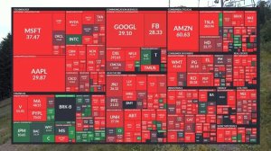 Почему психология в инвестициях намного важнее математики