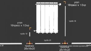 Подключение радиатора к металлопластику