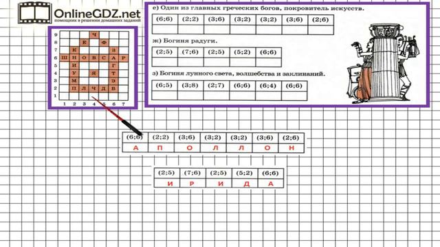 Урок 13 Задание 6 (е-з) – ГДЗ по математике 4 класс (Петерсон Л.Г.) Часть 3 смотреть онлайн