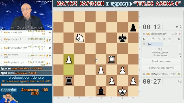 Магнус Карлсен 👑 Titled Arena 9 🎤 Сергей Шипов ♕ Шахматы смотреть онлайн