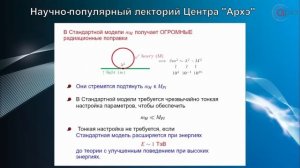 Валерий Рубаков: "Бозон Хиггса открыт. Что дальше?"