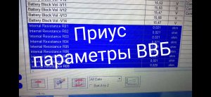 Приус параметры ВВБ