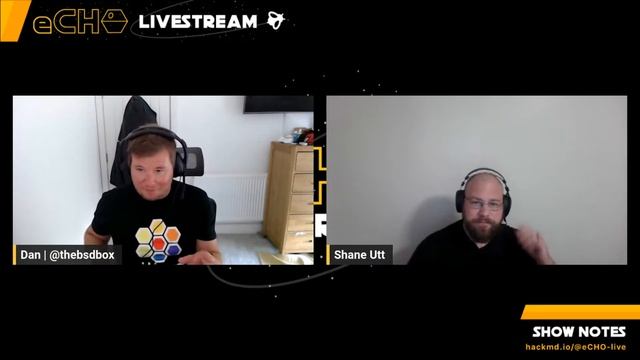 eCHO Episode 97: Gateway API L4 Updates смотреть онлайн