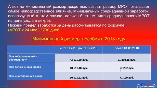ПОРЯДОК НАЧИСЛЕНИЯ ПОСОБИЯ ПО БЕРЕМЕННОСТИ И РОДАМ. смотреть онлайн