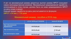 ПОРЯДОК НАЧИСЛЕНИЯ ПОСОБИЯ ПО БЕРЕМЕННОСТИ И РОДАМ.