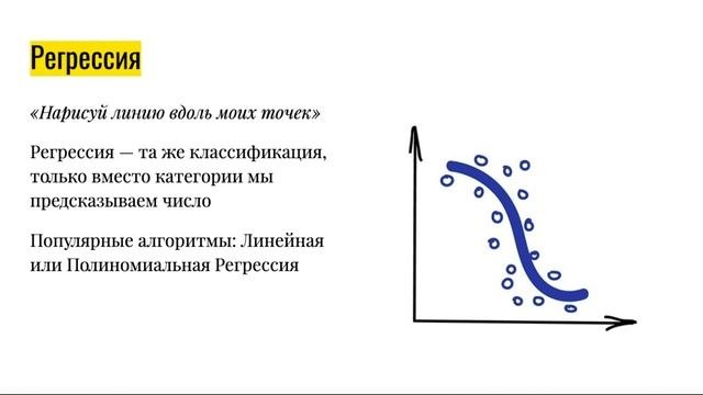 Классическое машинное обучение: популярные методы и алгоритмы