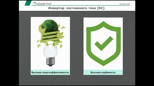 Что такое DC-инвертор. Инверторные чиллеры LESSAR смотреть онлайн