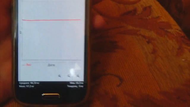 Программа для подсчета калорий Бутерброд для телефона смотреть онлайн