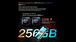 Blackview N6000 супер защита и производительность