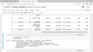 Ford Bike data Exploratory Data Analysis (EDA) in Python: A Comprehensive Guide (Part 1)