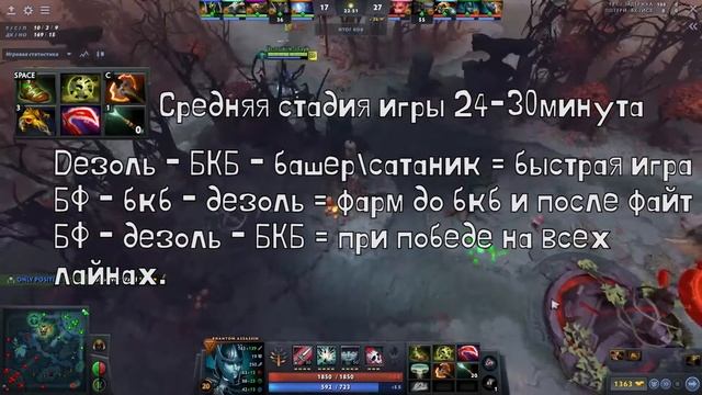 Как выбраться новичку с рекрута до стража Dota 2. 5 советов.
