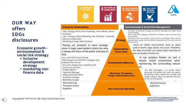 Our Way Air Purifier смотреть онлайн
