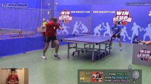 Как РАКЕТКА в НАСТОЛЬНОМ ТЕННИСЕ влияет на уровень игры, роль ракетки, основания и накладок