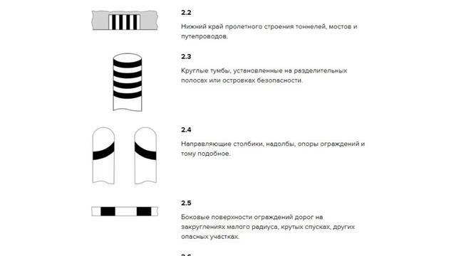 Дорожная разметка 2. Вертикальная разметка. Правила Дорожного Движения (ПДД)