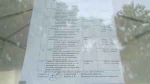 Набережная Сочи Отель Звездный