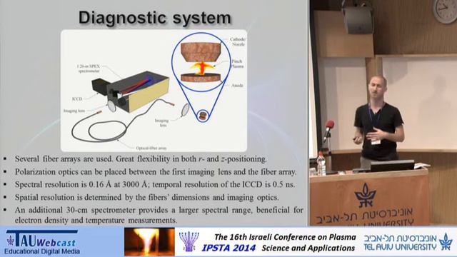 Temporally and spatially-resolved measurements of the structure смотреть онлайн