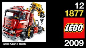 Top 25 Biggest Lego TECHNIC sets in Piece count