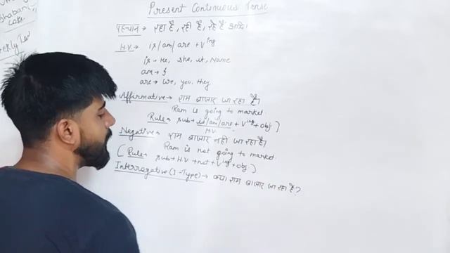 Present Continuous Tense Rules with Examples//Translation//Vidhya Abhyaas Class-12 by Nehal Khan смотреть онлайн