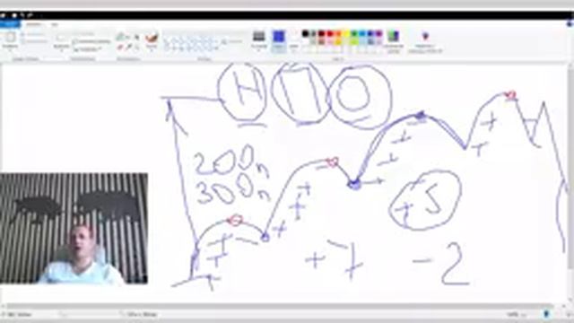 Как входить в начале тренда выходить в конце и максимизировать свою прибыль / Запуск курса 8 декабр смотреть онлайн