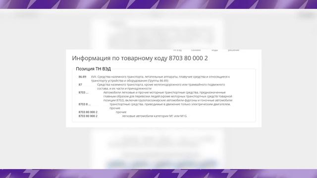 Отмена пошлин на электромобили. Подробности. Электроновости #29
