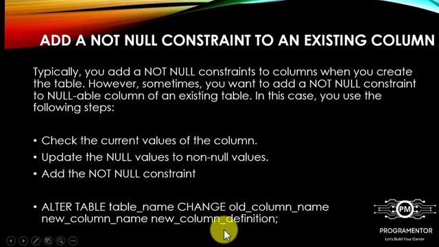 10 | Not NULL Constraint In MySQL | Not Null In MySQL | Not Null | Learn MySQL | MySQL (Hindi/Urdu)