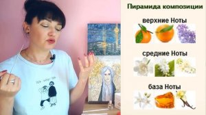 Отзыв! ? AVON ? Elixirs Of Love - Эликсиры любви!+мои рисунки?