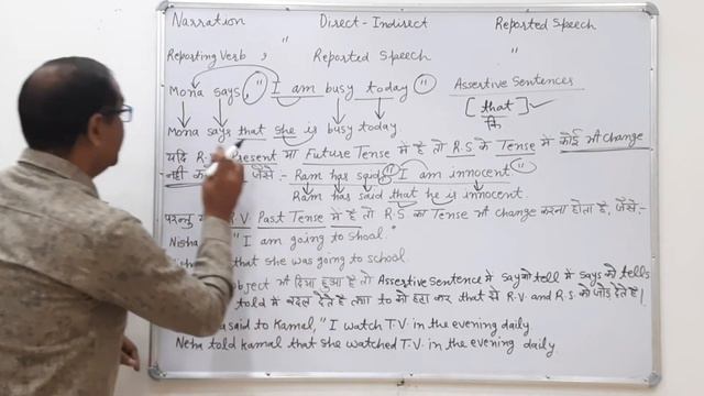Narration | Reported Speech | Direct-Indirect | narration ko samjhne ki best trick/tarika #narratio смотреть онлайн