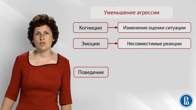 Социальная психология. Лекция 10.6. Уменьшение агрессии