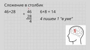 Сложение в столбик - видеоурок (matematik.su)