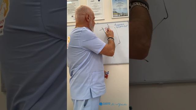 Как развивается варикозная болезнь? Выращенное годами. Академия Здоровых Ног смотреть онлайн