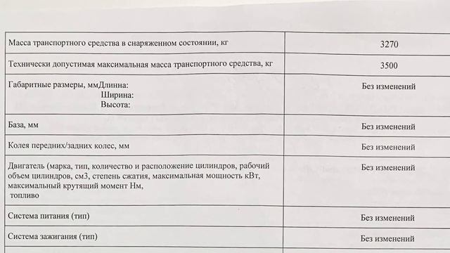 Из "Фургона грузового" в "Автодом легковой" — Оформление документов кемпера смотреть онлайн