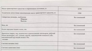 Из "Фургона грузового" в "Автодом легковой" — Оформление документов кемпера