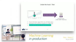 #OVHMeetUp : Machine learning in production