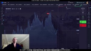 ЗАРАБОТОК В ИНТЕРНЕТЕ БЕЗ ВЛОЖЕНИЙ! КАК ЗАРАБОТАТЬ 7000 ДОЛЛАРОВ ЗА ДЕНЬ?