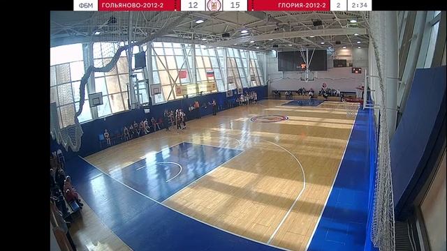 Первенство Москвы по баскетболу: Гольяново2- Глория2 Д2012г.р.