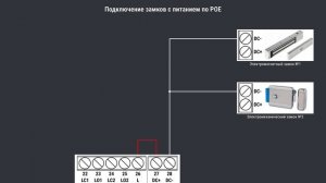 Подключение замков с питанием по POE