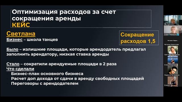 Как масштабировать бизнес и увеличить прибыль с Аллой Цытович