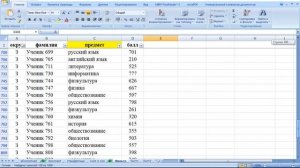 ОГЭ по информатике 2023. Задание 14. Фильтры