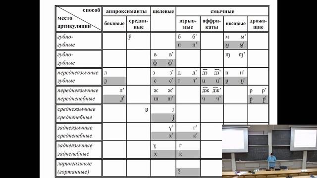 Б.Л. Иомдин. Лингвистика. 04.10.2021