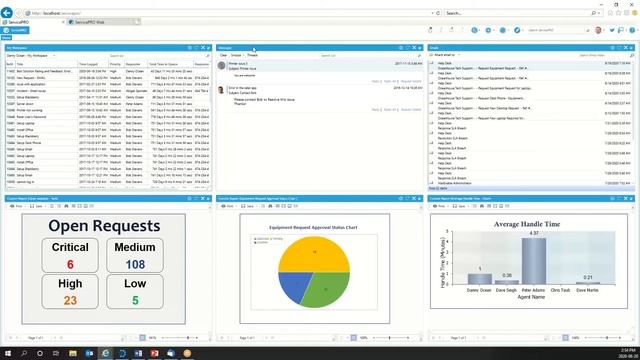 Service Request Management in ServicePRO® смотреть онлайн